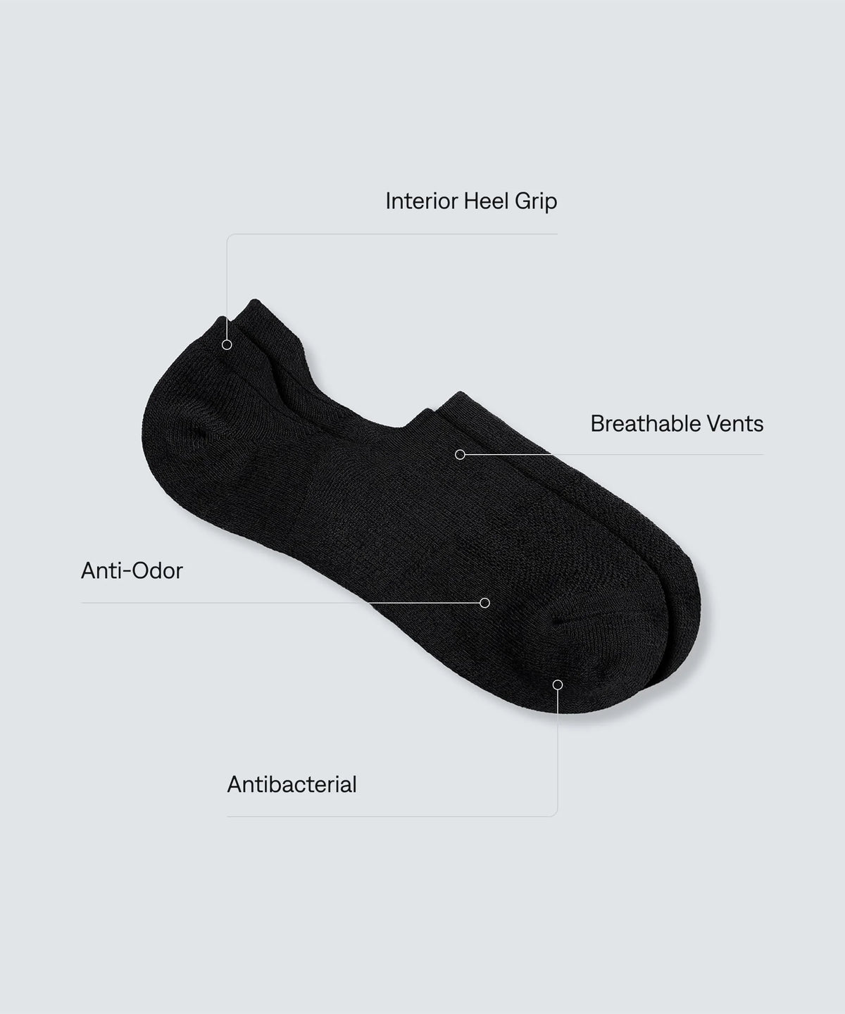 Women's Merino No‑Show Socks