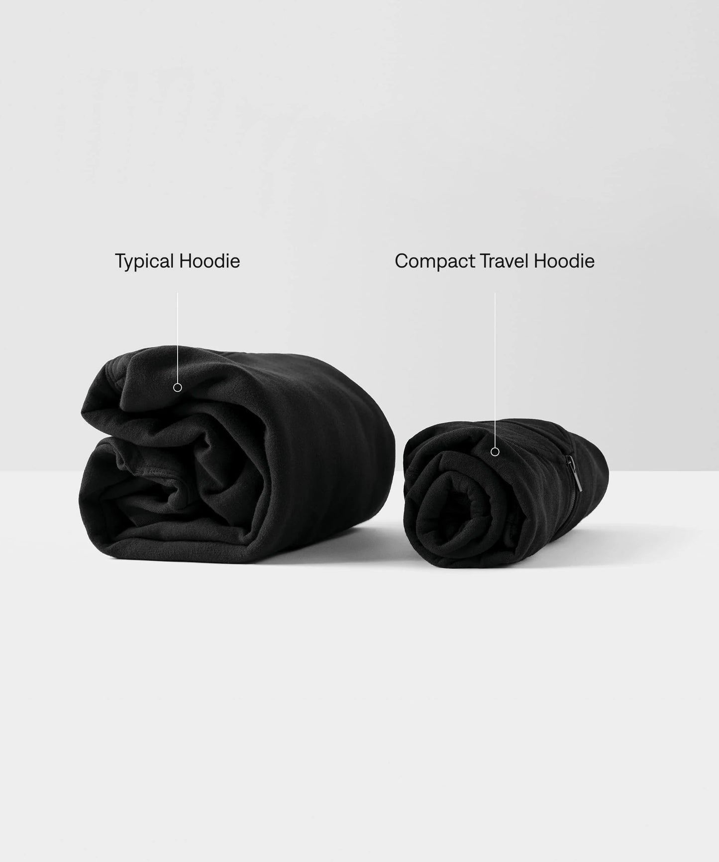 Men's Compact Travel Hoodie
