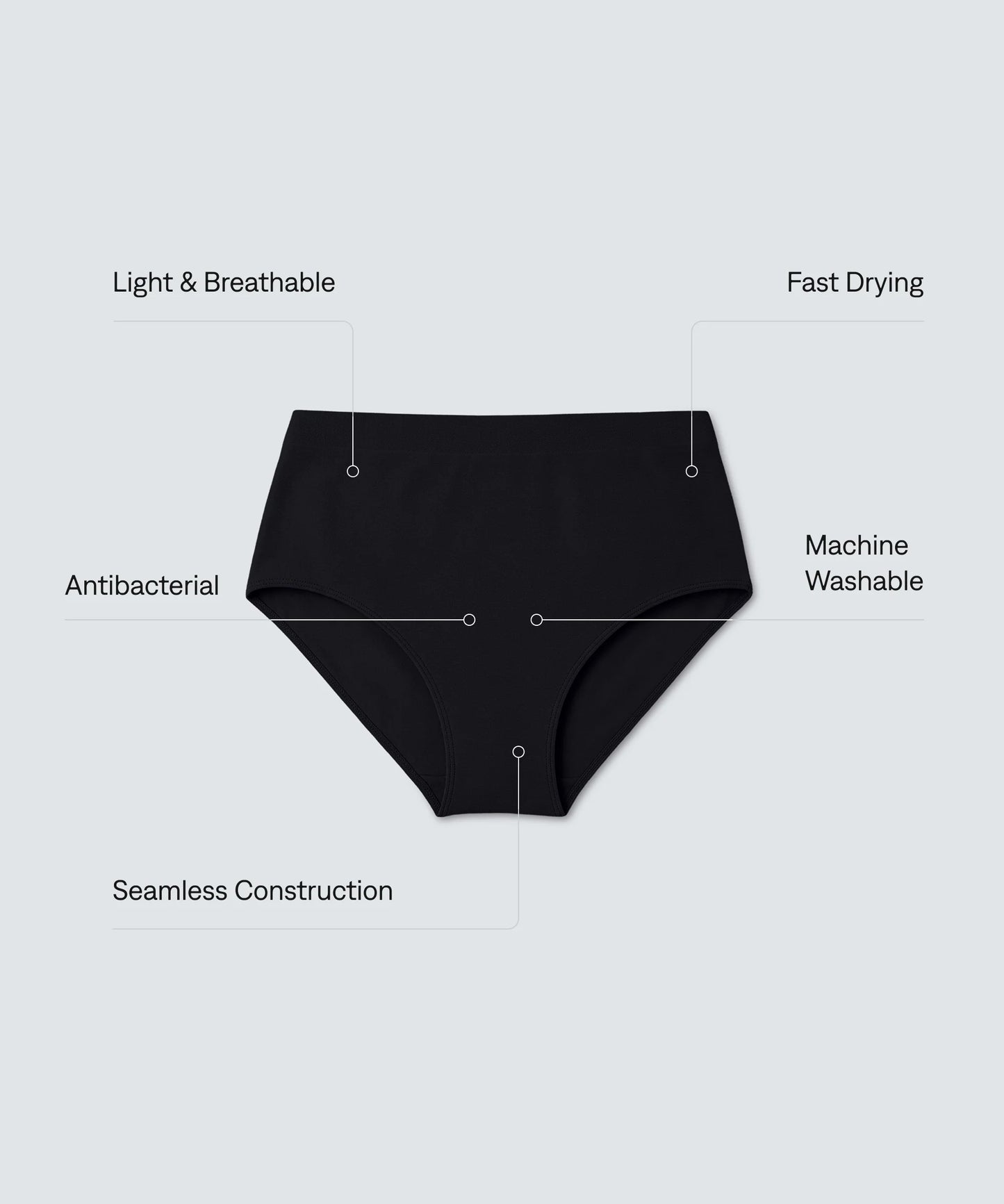 Women’s Merino High Waist Bikini