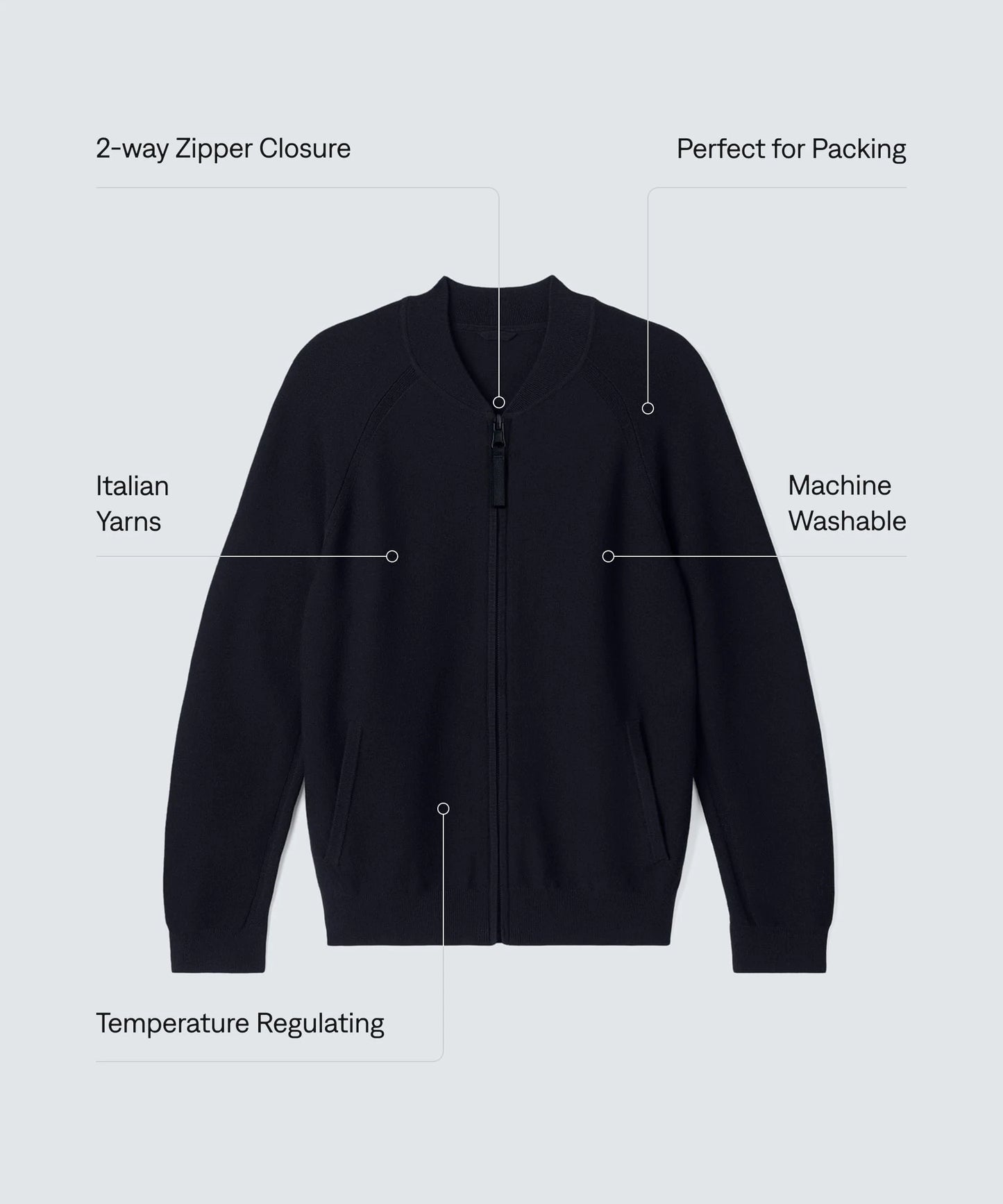 Men's Merino Knit Bomber