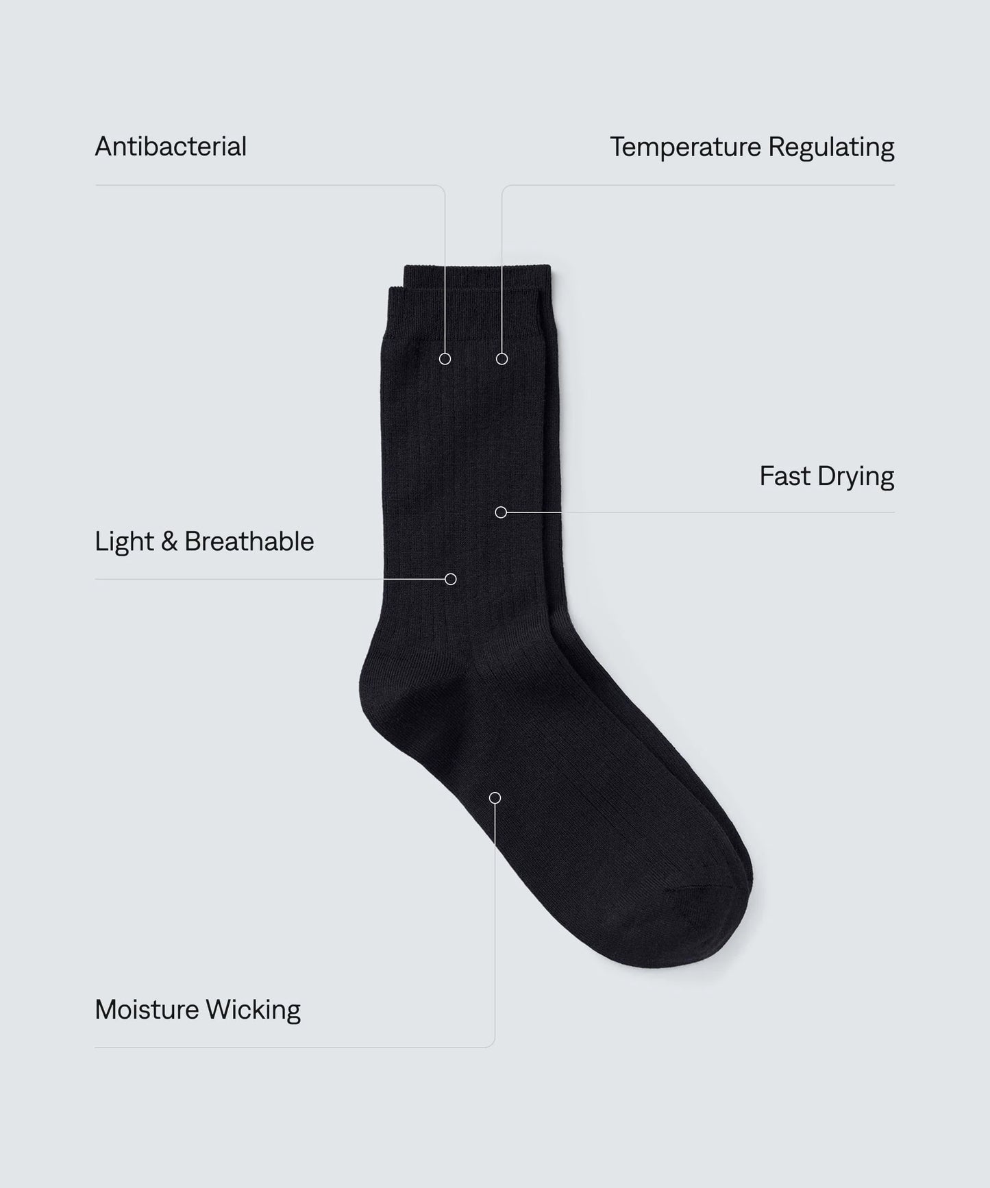 Men's Merino Rib Socks